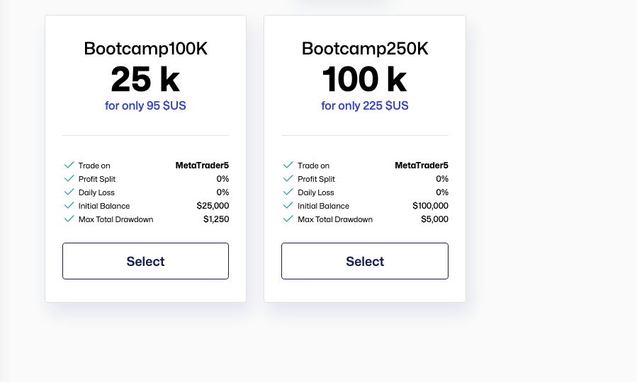 option bootcamp The 5ers en détails