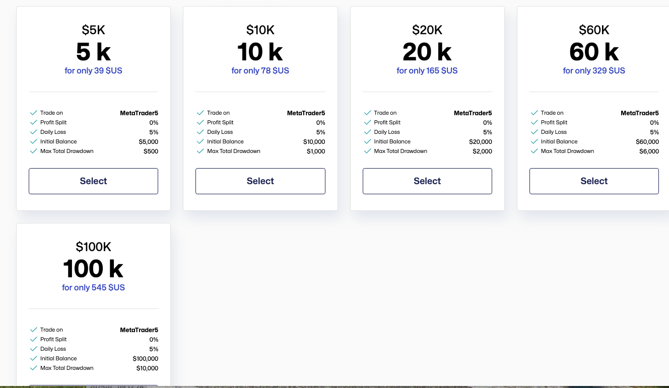 high stakes  THe 5 ers en détails