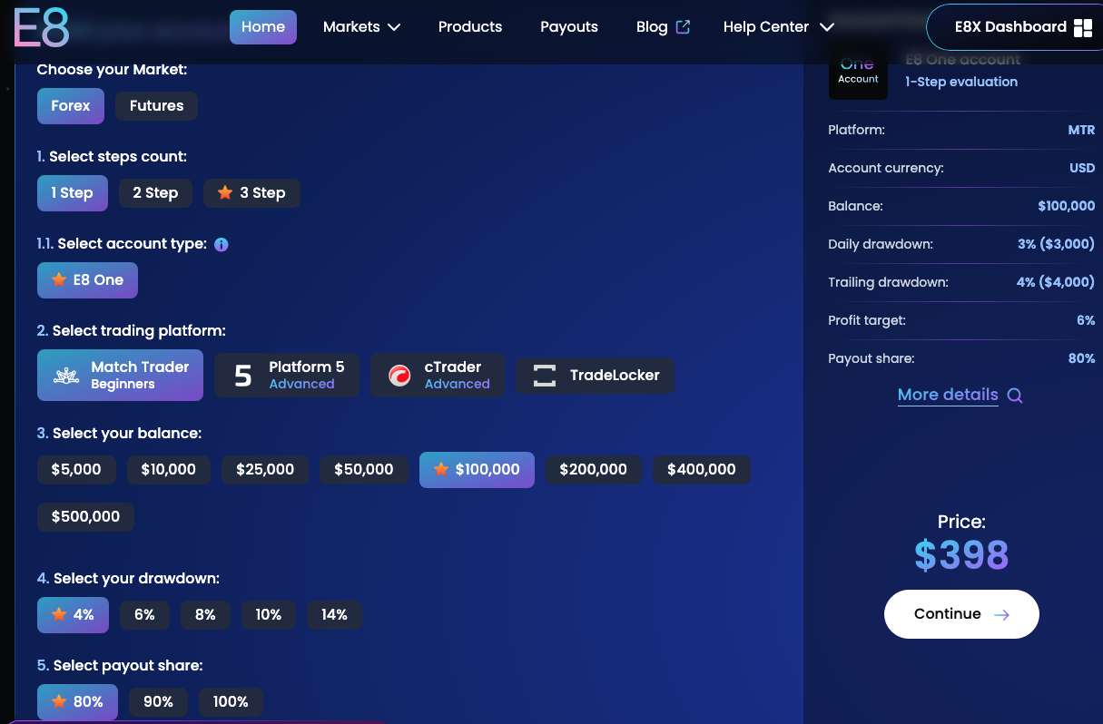 E8 One , E8 classic en détails